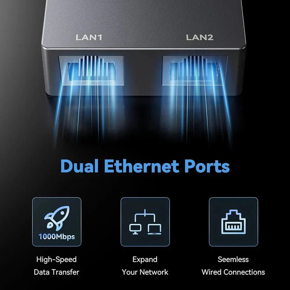 Starlink Gen 2 Dual-Port Ethernet Adapter | 2-in-1 RJ45 Splitter