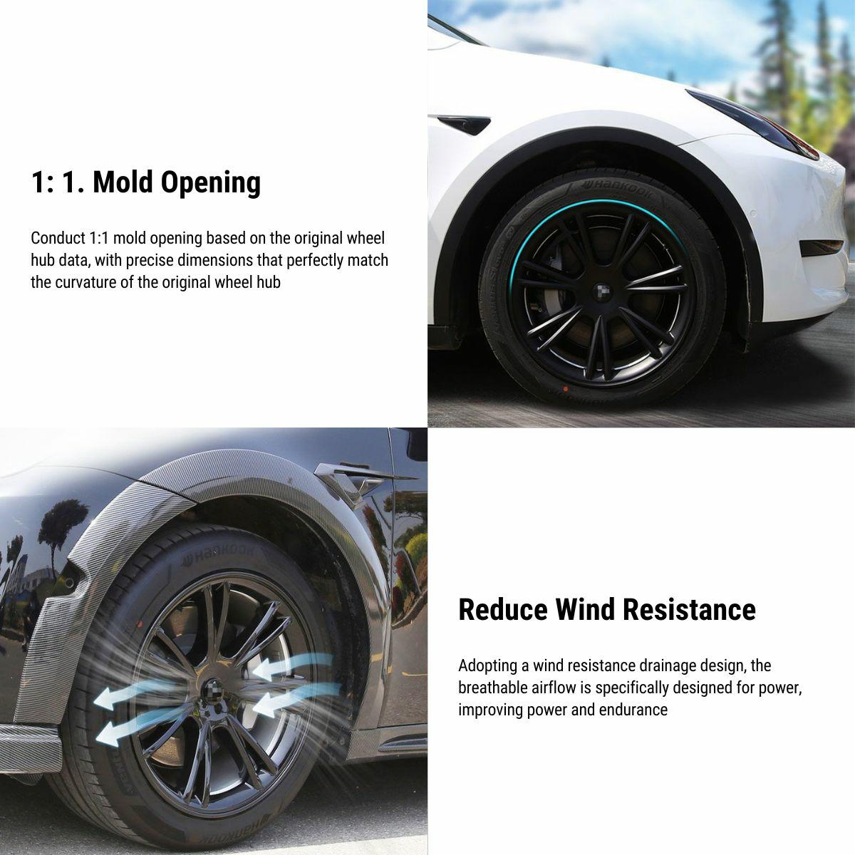 TESERY 19″ Wheel Covers for Tesla Model Y (4PCS)